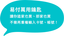 對話